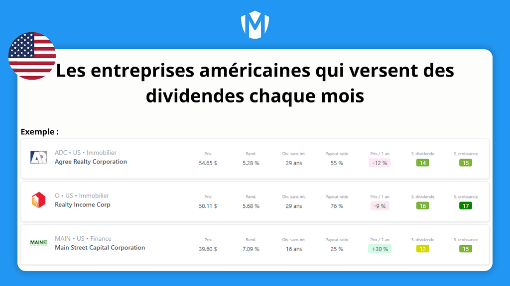 Stratégie Dividendes chaque mois 12x an Investissement Moning