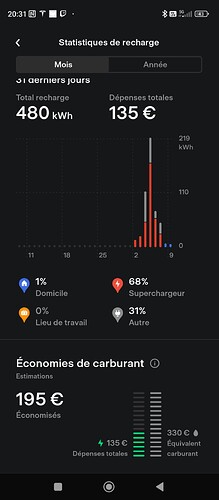Screenshot_2023-10-09-20-31-44-205_com.teslamotors.tesla