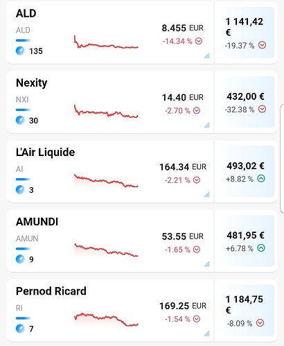 Screenshot_20230918-195501_Bourse Direct Trading App