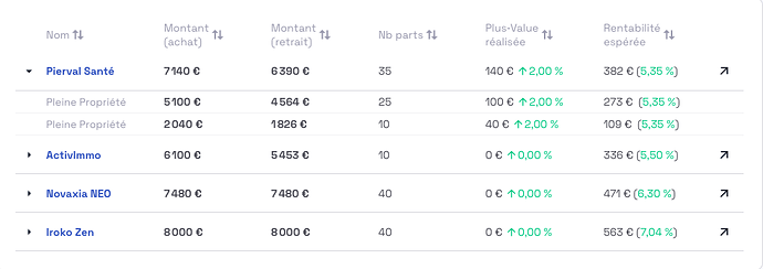 Capture d’écran 2023-02-15 à 19.02.49