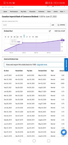 Screenshot_20220707_230635_com.android.chrome