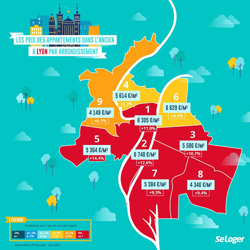 prix-immobilier-arrondissement-lyon-juin-seloger