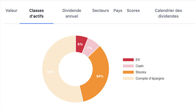 Capture d’écran 2023-08-15 à 10.10.58