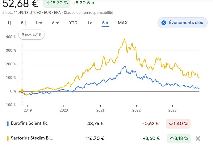 Capture d’écran 2023-10-05 120451