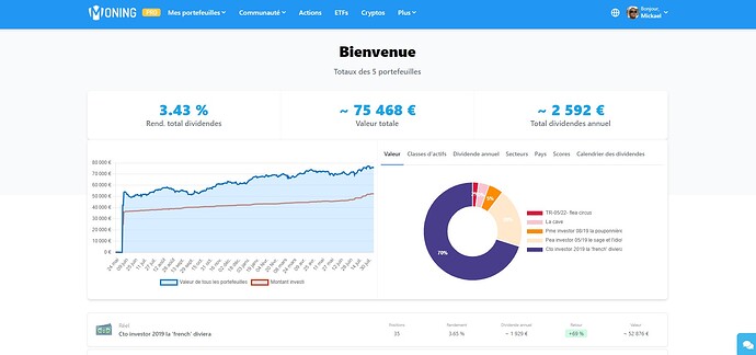 généraleportif