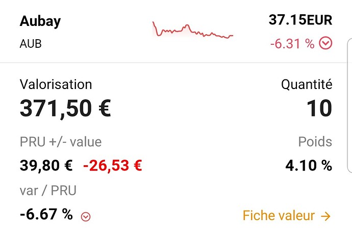 Screenshot_20230914-130956_Bourse Direct Trading App
