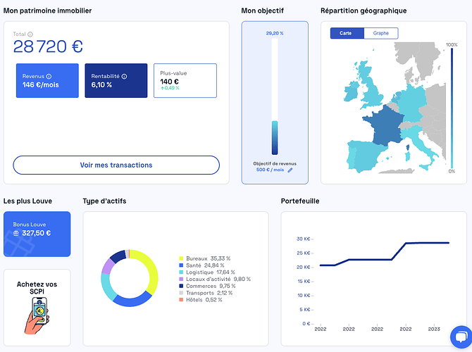 Capture d’écran 2023-02-15 à 18.56.04