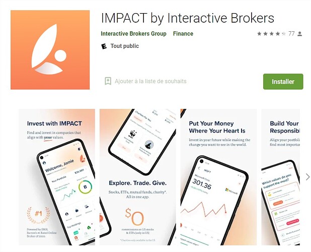IMPACT by Interactive Brokers – Applications sur Google Play - Google Chrome