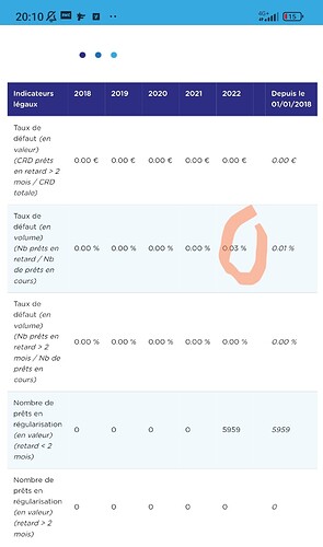 Screenshot_2022-11-21-20-11-23-160-edit_com.android.chrome
