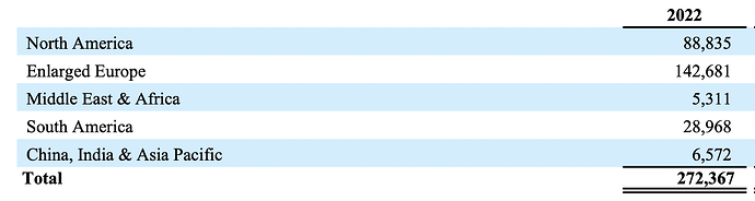 Capture dâĂ©cran 2023-10-02 Ă 17.50.05