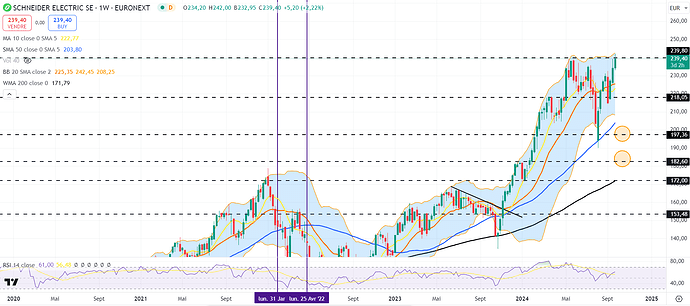 Capture d'écran 2024-09-24 154532