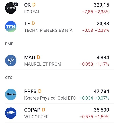 Screenshot_20241112_164037_TradingView