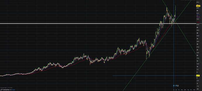 Screenshot 2026-02-11 at 17-56-15 ProRealTime Web