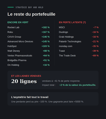 221bourse_slide_4