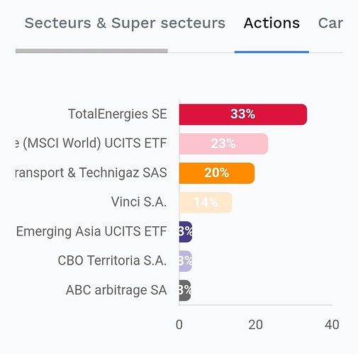 Screenshot_20251203_202814_Chrome