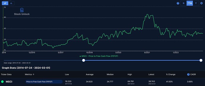 Capture dâeÌcran 2024-03-03 aÌ 14.04.35