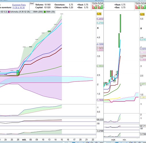 Capture d’écran 2025-10-15 194043