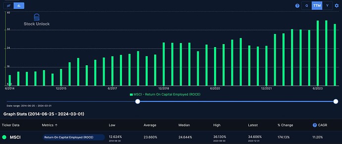 Capture dâeÌcran 2024-03-03 aÌ 14.01.06