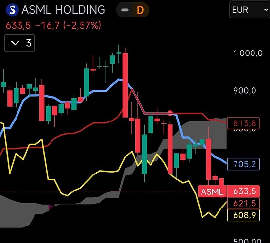 Screenshot_2025-07-19-16-53-48-159_com.tradingview.tradingviewapp-edit