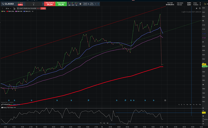 Screenshot 2026-01-14 at 22-00-21 ProRealTime Web