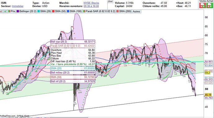 realtyincome