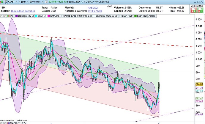 Capture d’écran 2026-01-12 121046
