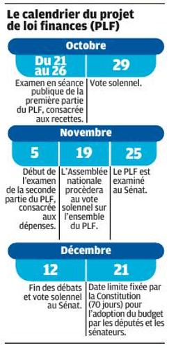 calendrier
