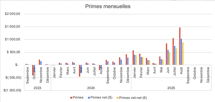 Capture d’écran 2025-08-31 à 23.02.59