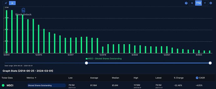 Capture dâeÌcran 2024-03-03 aÌ 14.02.23