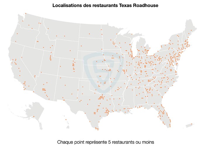 localisations