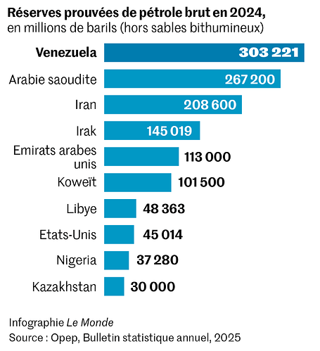4abbfbc_upload-1-g5hhjfwe7ytc-reserves-petrole