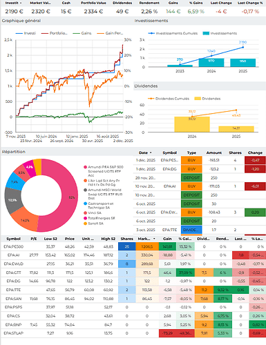 Capture d'écran 2025-12-02 093325