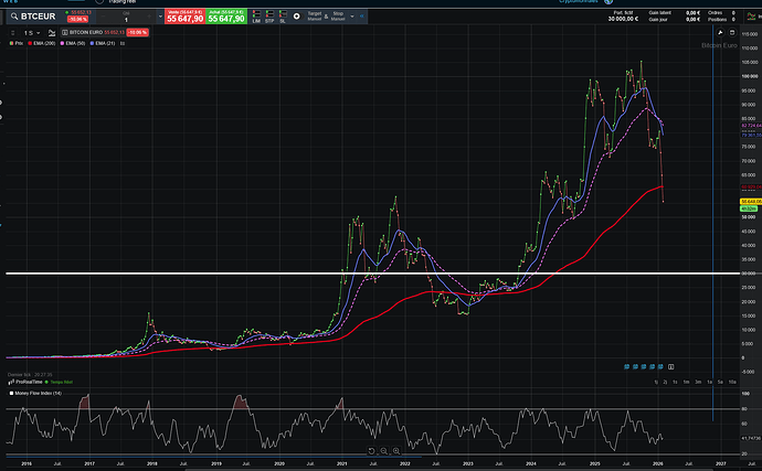 Screenshot 2026-02-05 at 20-27-30 ProRealTime Web