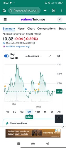 Screenshot_2026-02-26-08-02-43-998_com.android.chrome