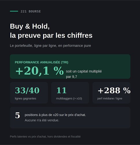 B&H1