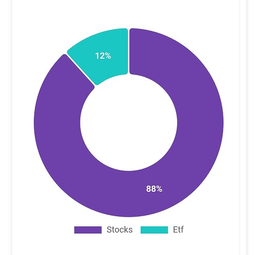 Screenshot_20251002_193301_Chrome