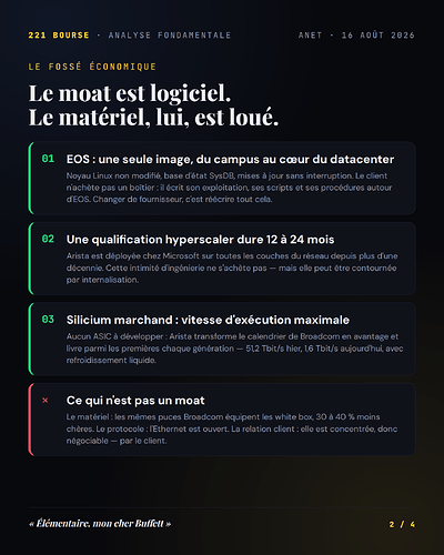 anet_fondamentaux_02