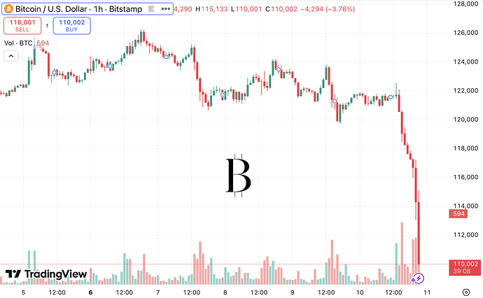 Screenshot 2025-10-11 at 00.20.52