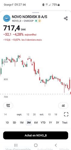 Screenshot_20241107_092719_TradingView