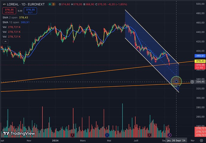 Capture d’écran 2024-09-11 à 17.43.11