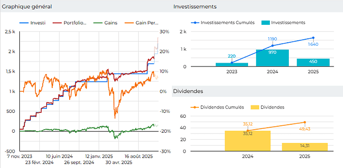Capture d'écran 2025-12-01 162805