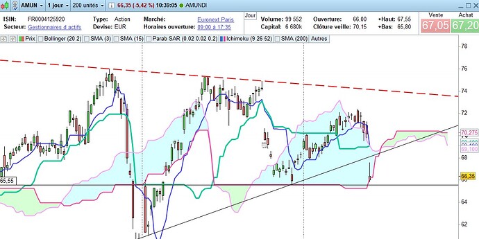 Capture d’écran 2025-07-29 103934