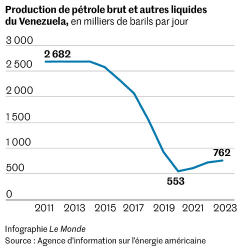 c5d269c_upload-1-nd07krodq8vn-production-petrole-720