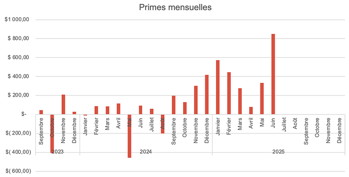 Capture d’écran 2025-06-30 à 22.23.18