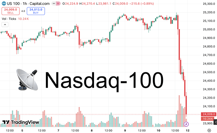 Screenshot 2025-10-11 at 00.20.09