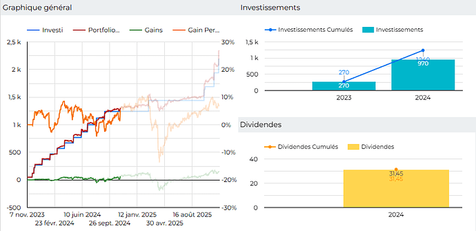 Capture d'écran 2025-12-01 162259