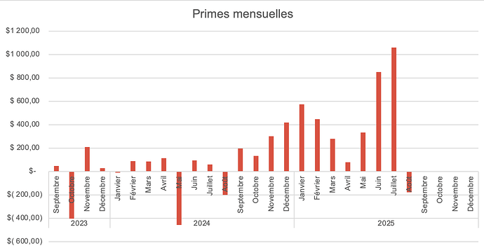 Capture d’écran 2025-08-04 à 20.21.12