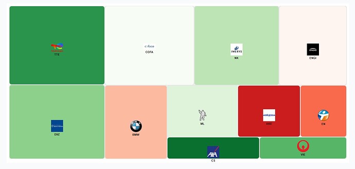 2024 07 03 Map PEA Libre