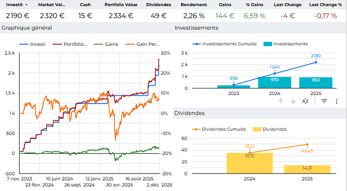 Capture d'écran 2025-12-02 092419