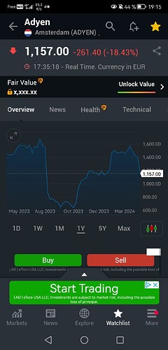 Screenshot_20240425_191517_com.fusionmedia.investing
